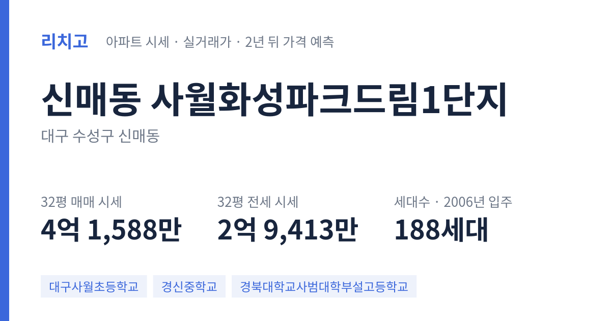 사월화성파크드림1단지 아파트 요약 카드 — 대표 평형 매매·전세 시세, 세대수, 입주 연도
