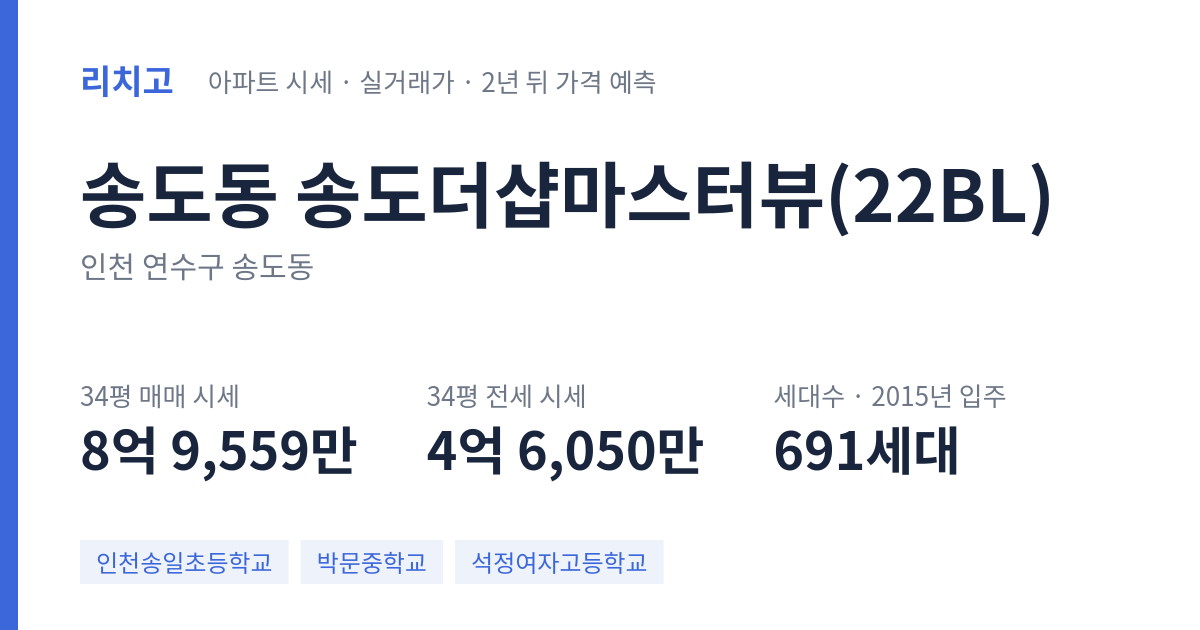송도더샵마스터뷰(22BL) 아파트 요약 카드 — 대표 평형 매매·전세 시세, 세대수, 입주 연도
