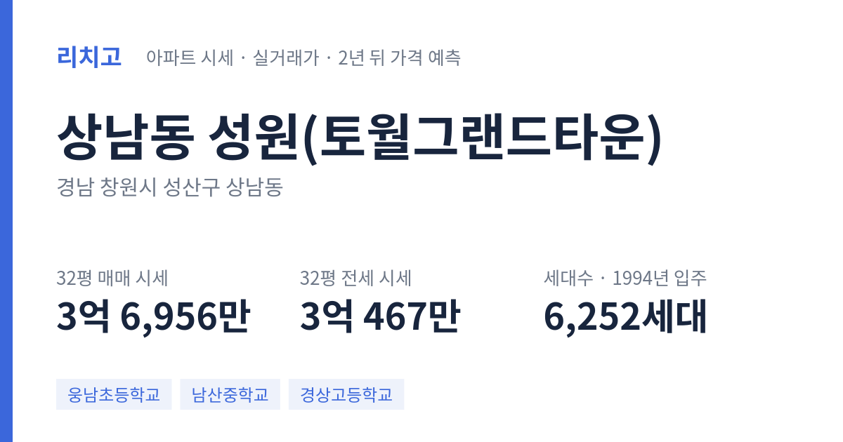 성원(토월그랜드타운) 아파트 요약 카드 — 대표 평형 매매·전세 시세, 세대수, 입주 연도