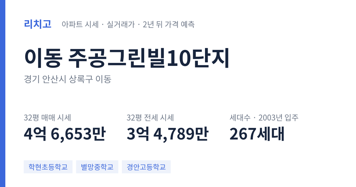 주공그린빌10단지 아파트 요약 카드 — 대표 평형 매매·전세 시세, 세대수, 입주 연도