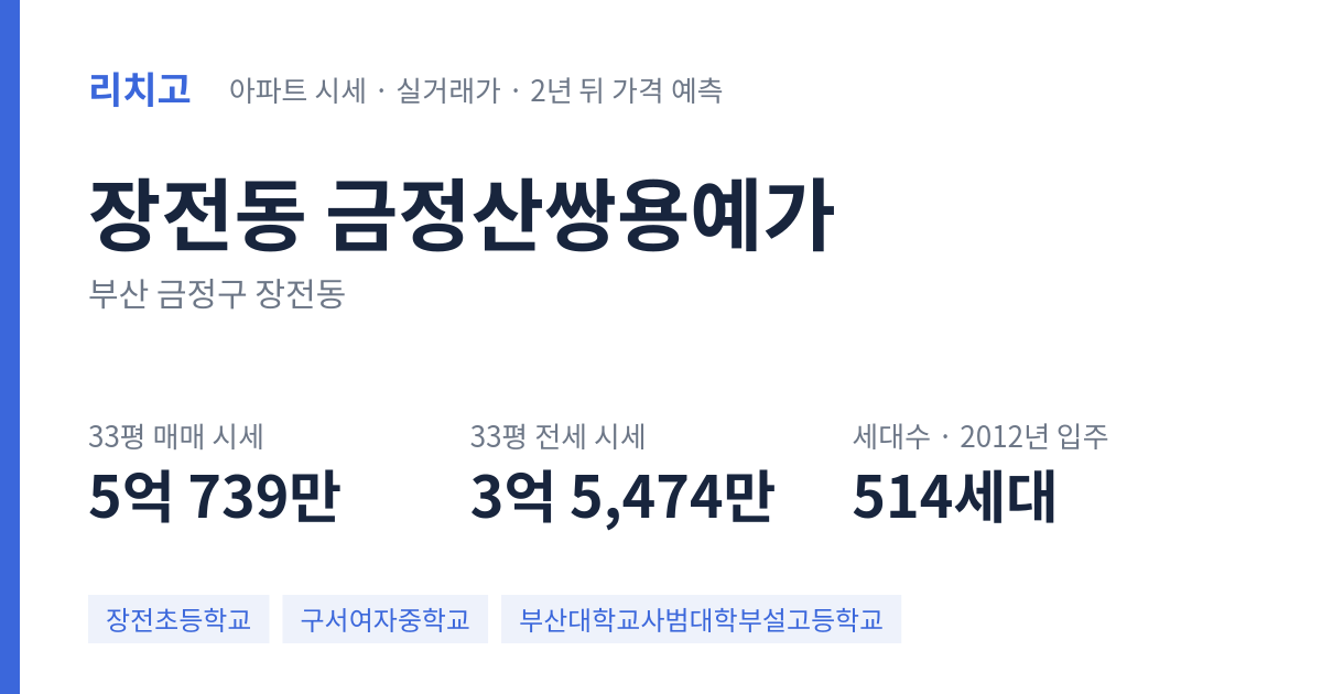 금정산쌍용예가 아파트 요약 카드 — 대표 평형 매매·전세 시세, 세대수, 입주 연도