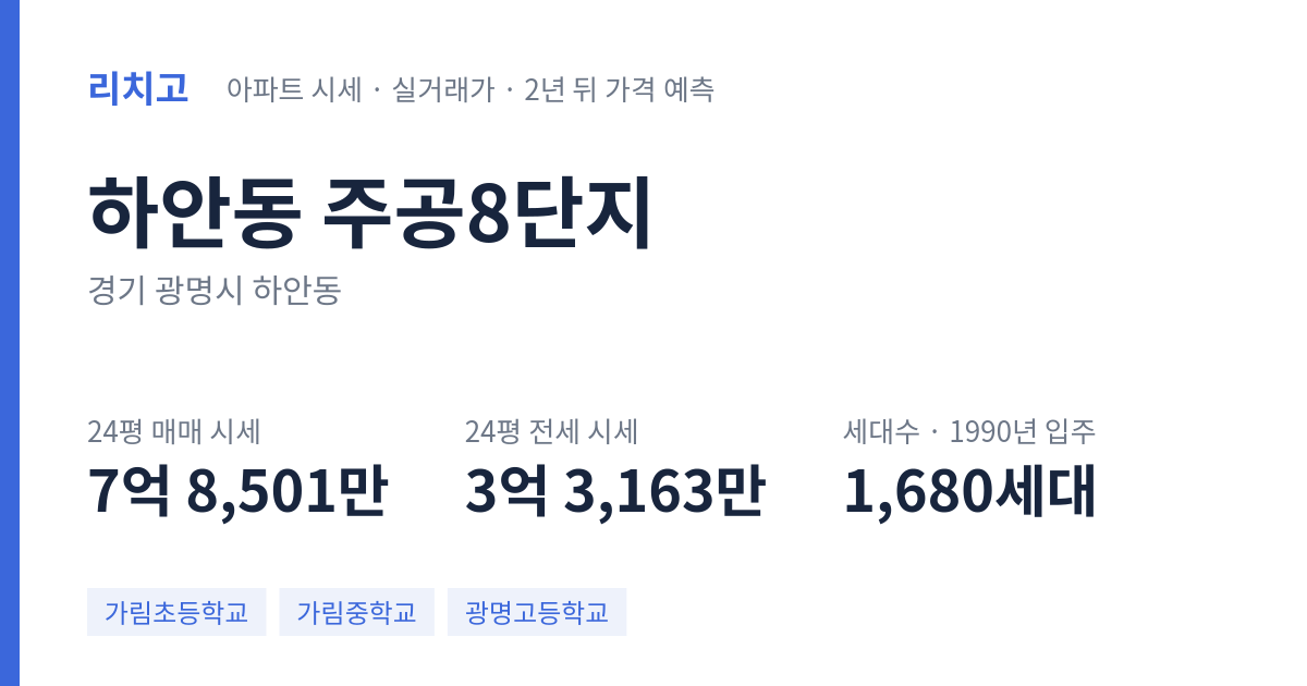 주공8단지 아파트 요약 카드 — 대표 평형 매매·전세 시세, 세대수, 입주 연도