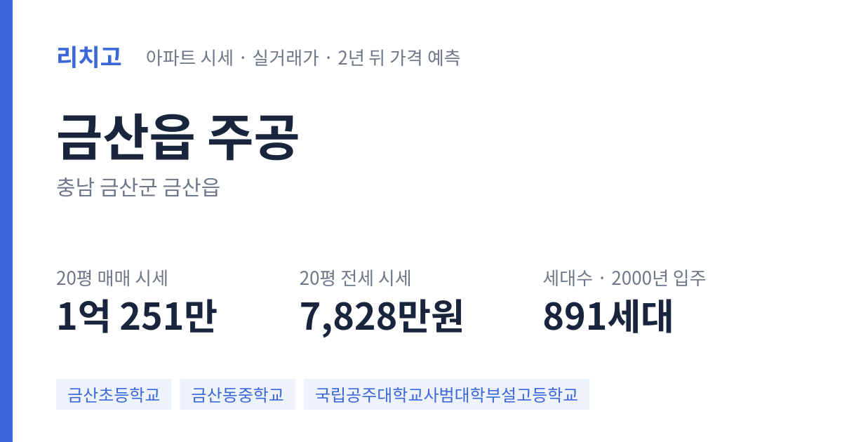 주공 아파트 요약 카드 — 대표 평형 매매·전세 시세, 세대수, 입주 연도