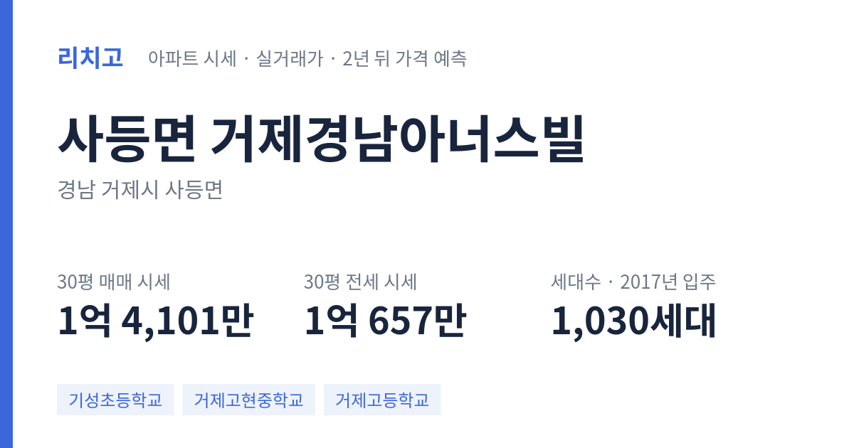 거제경남아너스빌 아파트 요약 카드 — 대표 평형 매매·전세 시세, 세대수, 입주 연도