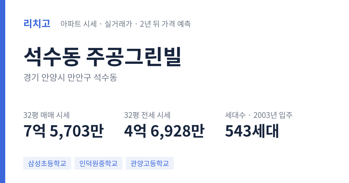 주공그린빌 아파트 요약 카드 — 대표 평형 매매·전세 시세, 세대수, 입주 연도