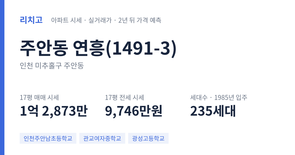 연흥(1491-3) 아파트 요약 카드 — 대표 평형 매매·전세 시세, 세대수, 입주 연도