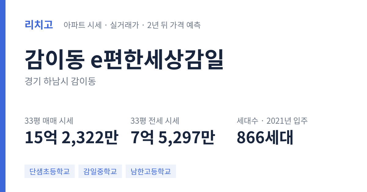e편한세상감일 아파트 요약 카드 — 대표 평형 매매·전세 시세, 세대수, 입주 연도