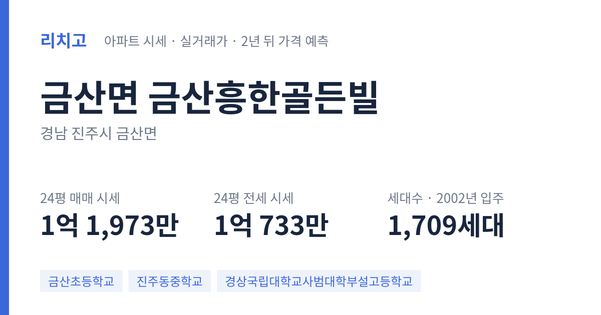 금산흥한골든빌 아파트 요약 카드 — 대표 평형 매매·전세 시세, 세대수, 입주 연도