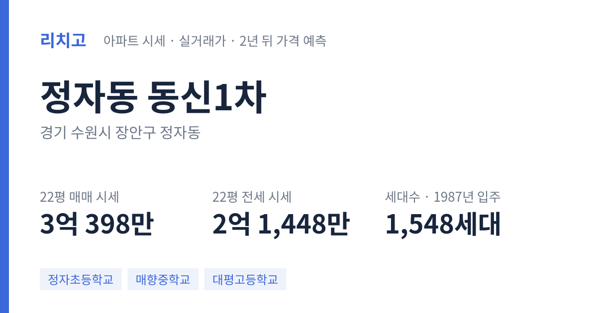 동신1차 아파트 요약 카드 — 대표 평형 매매·전세 시세, 세대수, 입주 연도