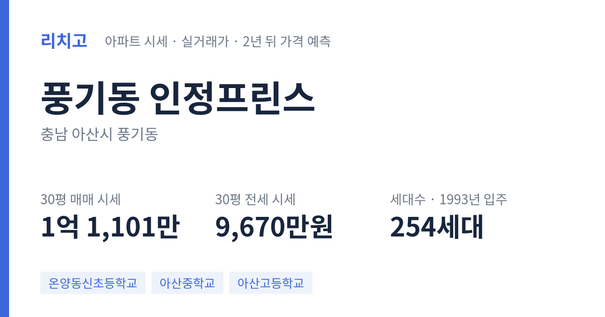 인정프린스 아파트 요약 카드 — 대표 평형 매매·전세 시세, 세대수, 입주 연도