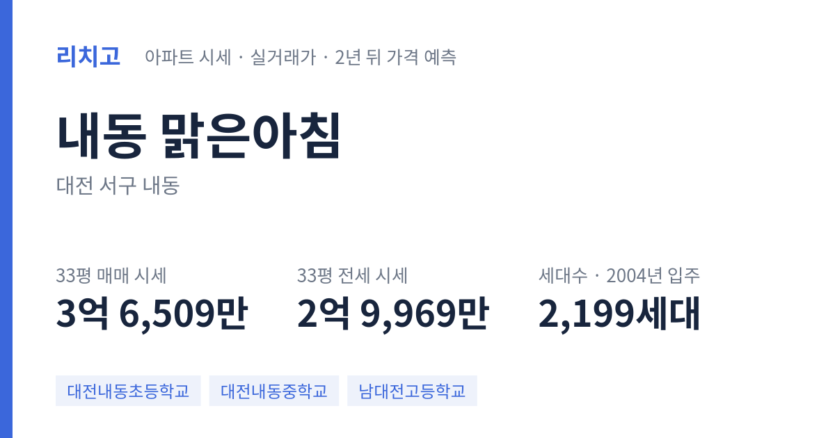 맑은아침 아파트 요약 카드 — 대표 평형 매매·전세 시세, 세대수, 입주 연도