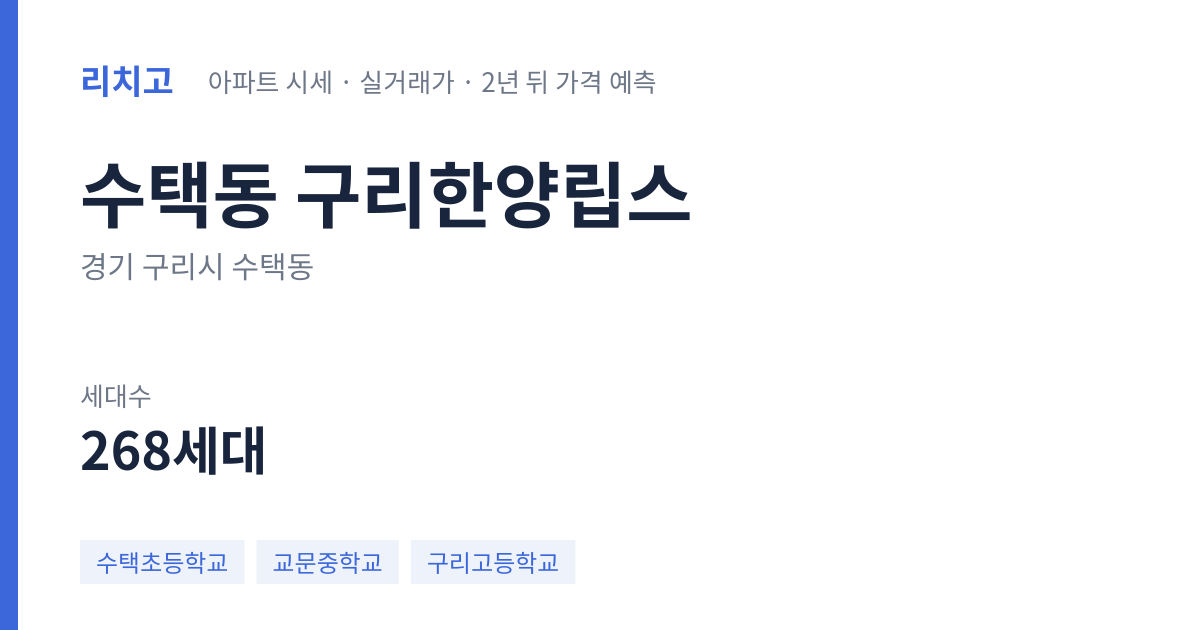 구리한양립스 아파트 요약 카드 — 대표 평형 매매·전세 시세, 세대수, 입주 연도