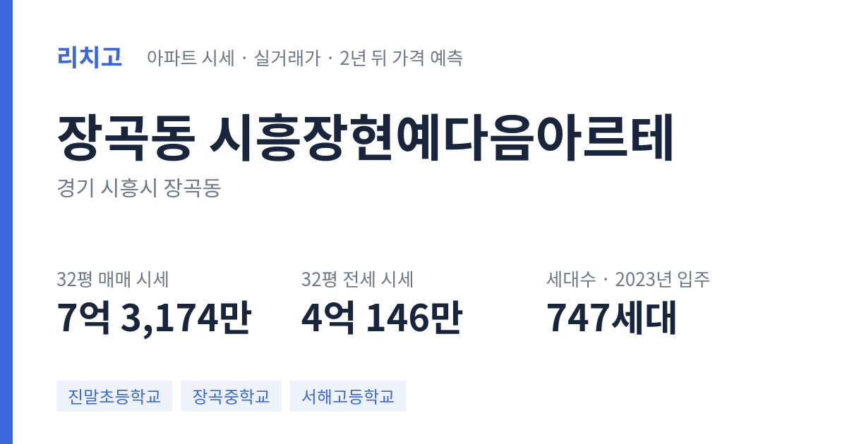 시흥장현예다음아르테 아파트 요약 카드 — 대표 평형 매매·전세 시세, 세대수, 입주 연도