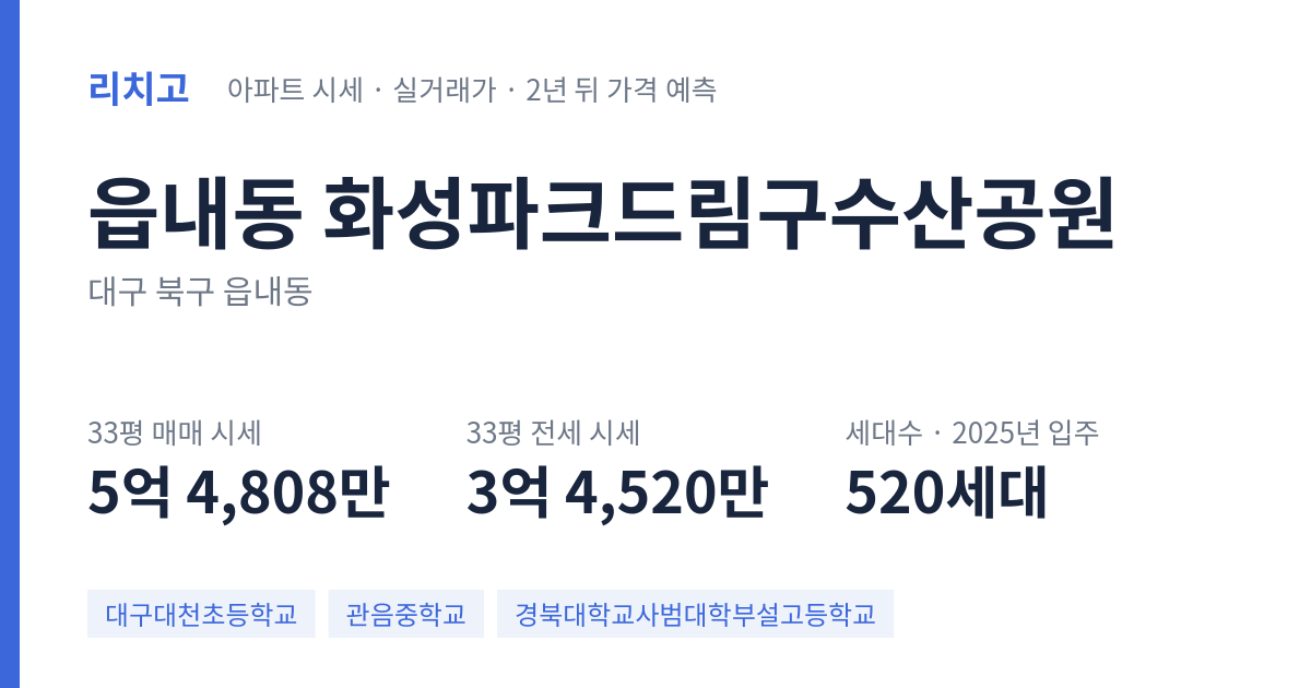 화성파크드림구수산공원 아파트 요약 카드 — 대표 평형 매매·전세 시세, 세대수, 입주 연도