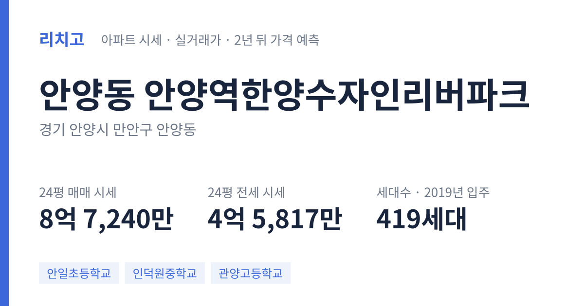 안양역한양수자인리버파크 아파트 요약 카드 — 대표 평형 매매·전세 시세, 세대수, 입주 연도