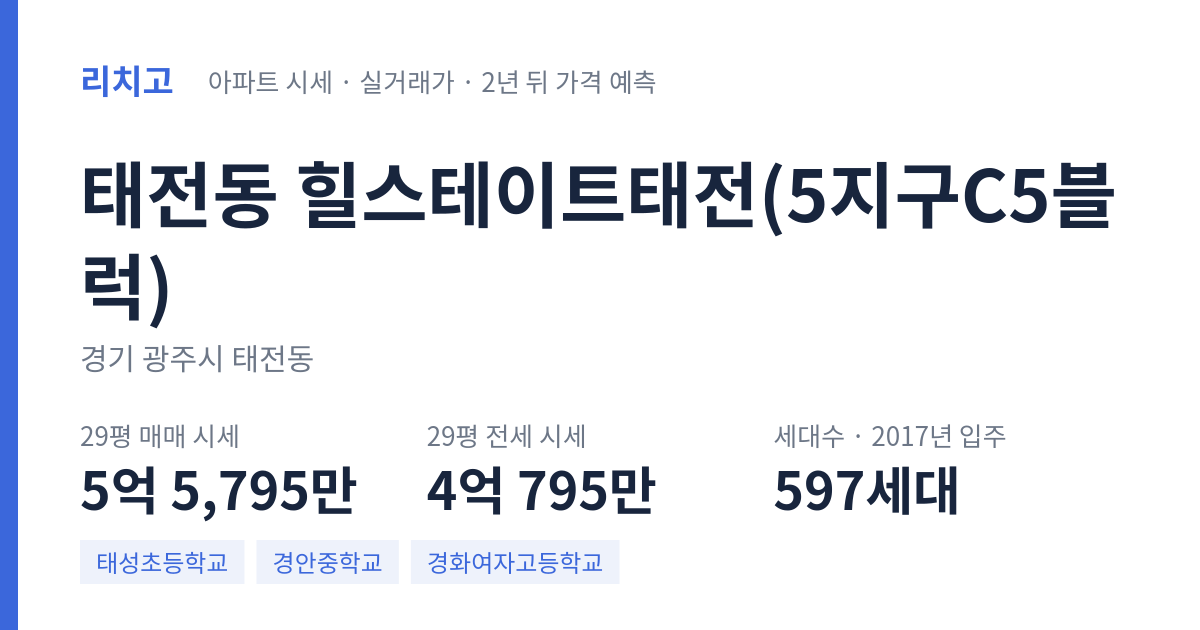 힐스테이트태전(5지구C5블럭) 아파트 요약 카드 — 대표 평형 매매·전세 시세, 세대수, 입주 연도