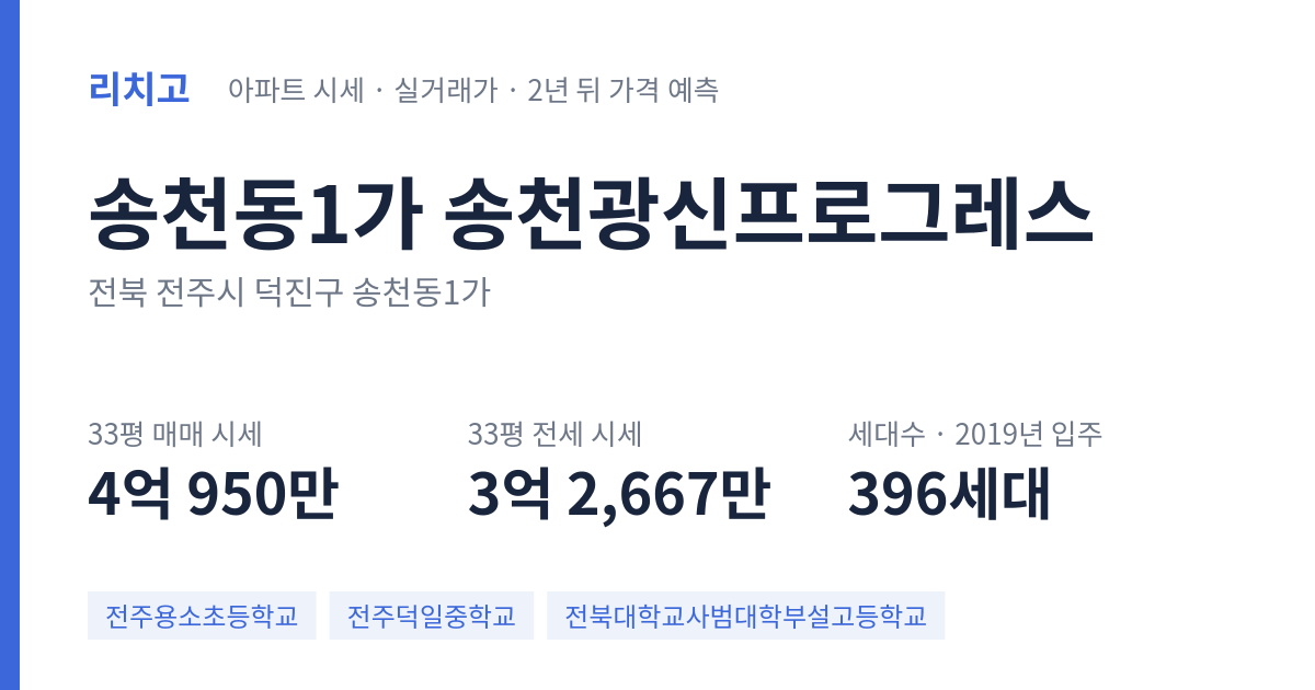 송천광신프로그레스 아파트 요약 카드 — 대표 평형 매매·전세 시세, 세대수, 입주 연도