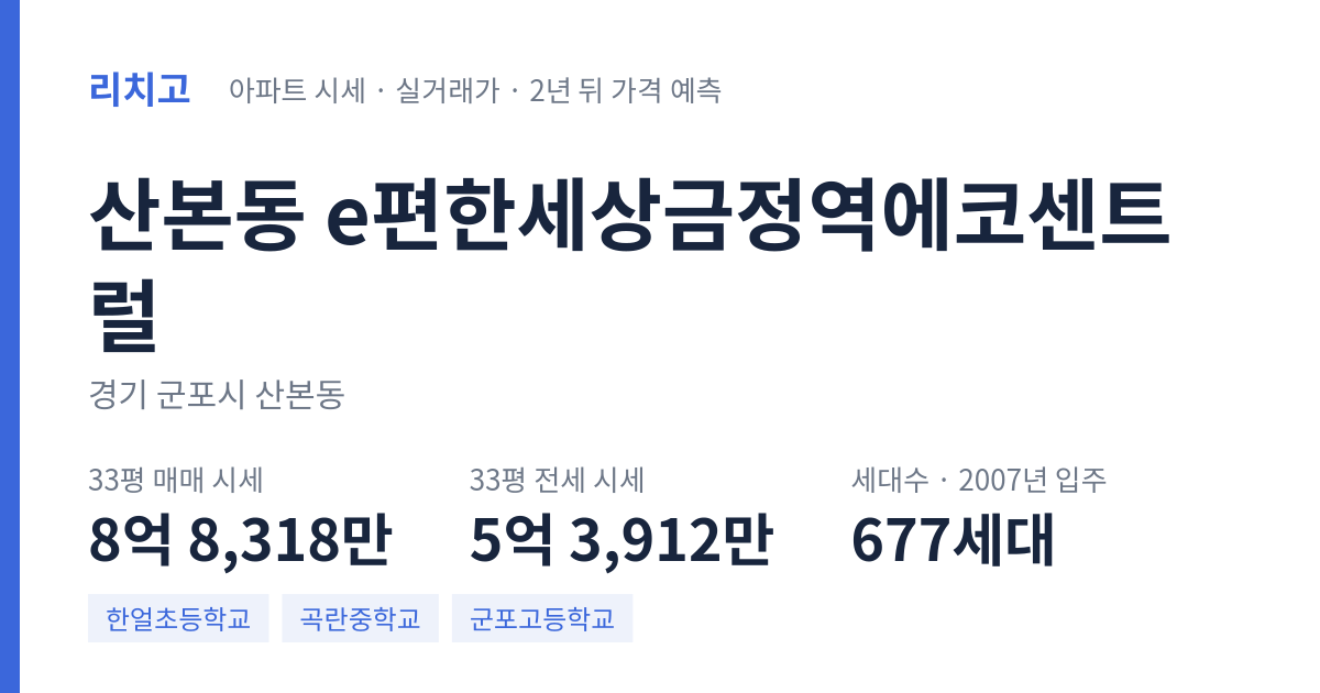 e편한세상금정역에코센트럴 아파트 요약 카드 — 대표 평형 매매·전세 시세, 세대수, 입주 연도