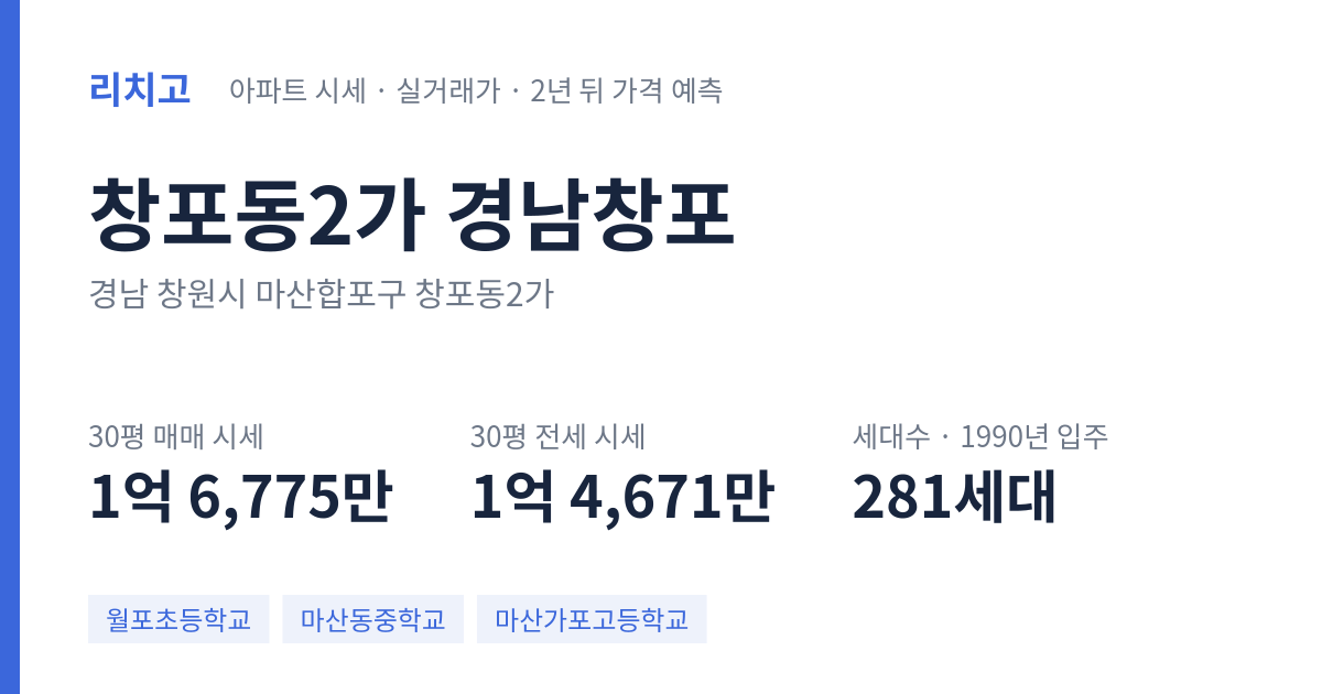 경남창포 아파트 요약 카드 — 대표 평형 매매·전세 시세, 세대수, 입주 연도
