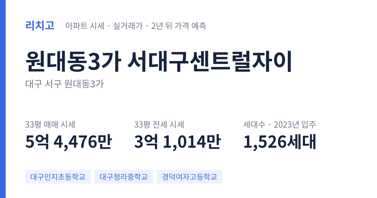 서대구센트럴자이 아파트 요약 카드 — 대표 평형 매매·전세 시세, 세대수, 입주 연도