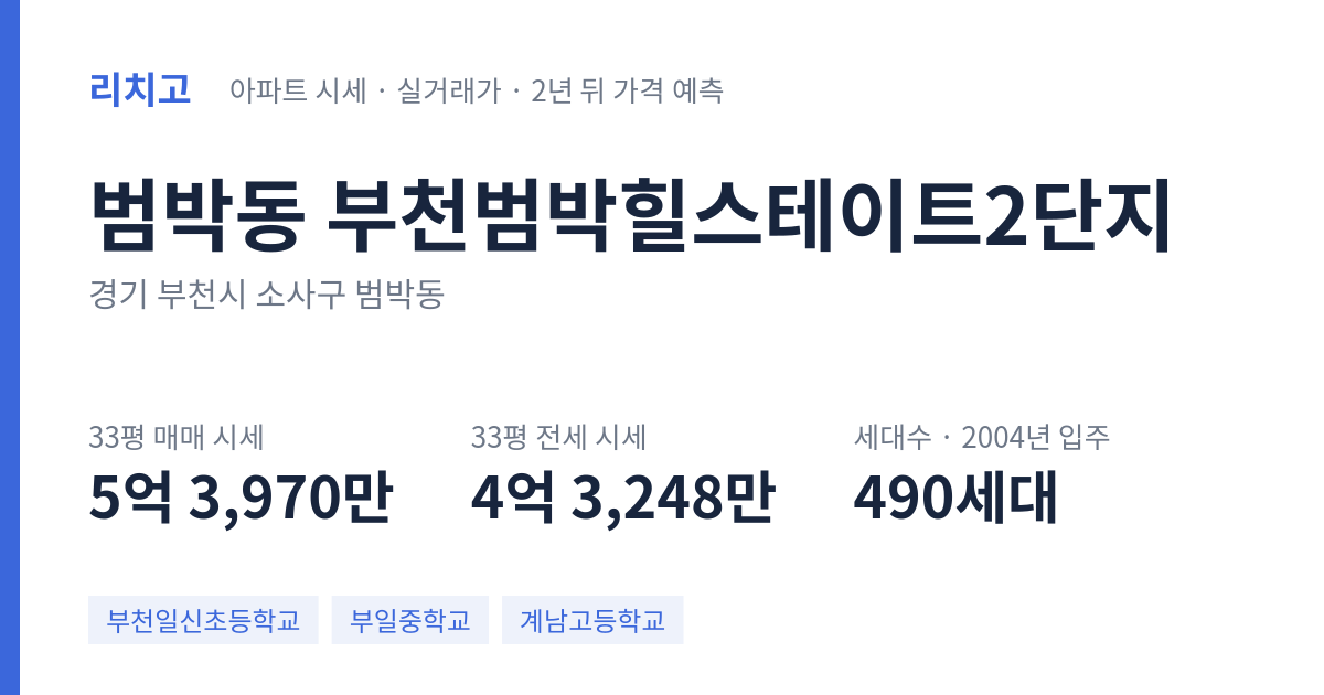부천범박힐스테이트2단지 아파트 요약 카드 — 대표 평형 매매·전세 시세, 세대수, 입주 연도