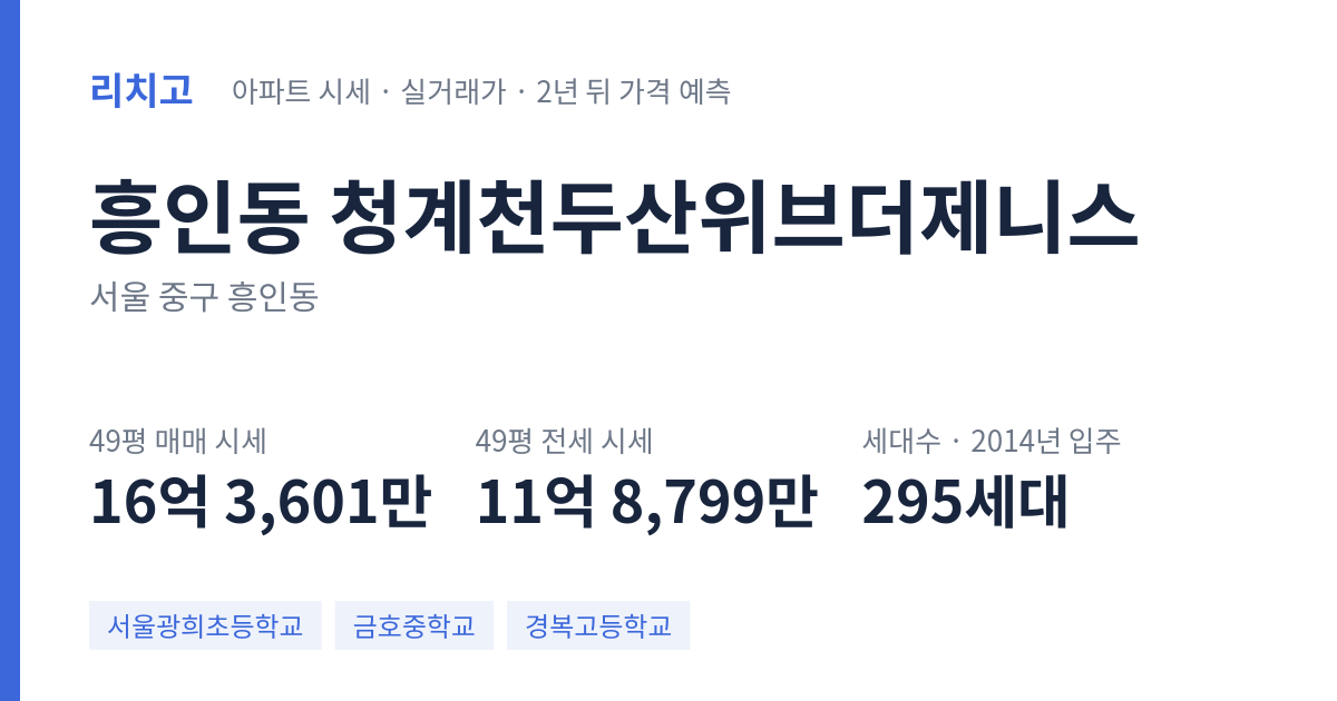 청계천두산위브더제니스 아파트 요약 카드 — 대표 평형 매매·전세 시세, 세대수, 입주 연도