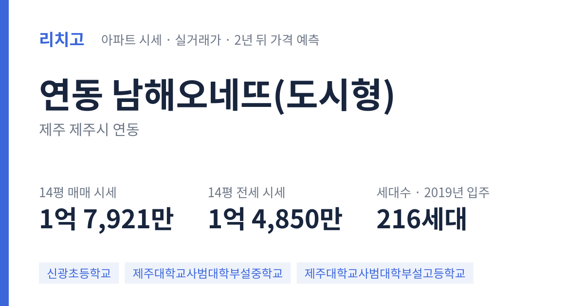 남해오네뜨(도시형) 아파트 요약 카드 — 대표 평형 매매·전세 시세, 세대수, 입주 연도