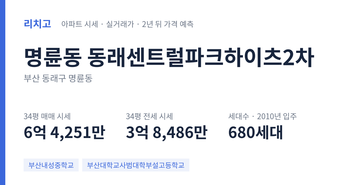 동래센트럴파크하이츠2차 아파트 요약 카드 — 대표 평형 매매·전세 시세, 세대수, 입주 연도