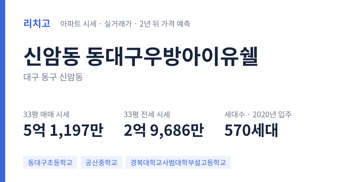 동대구우방아이유쉘 아파트 요약 카드 — 대표 평형 매매·전세 시세, 세대수, 입주 연도