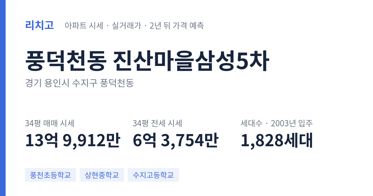 진산마을삼성5차 아파트 요약 카드 — 대표 평형 매매·전세 시세, 세대수, 입주 연도