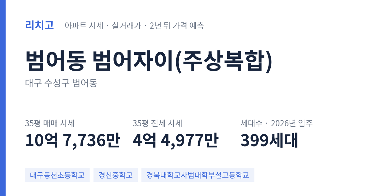 범어자이(주상복합) 아파트 요약 카드 — 대표 평형 매매·전세 시세, 세대수, 입주 연도