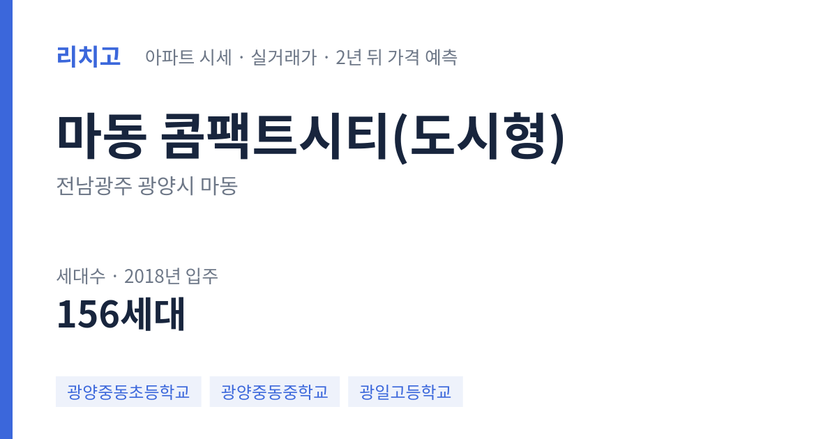 콤팩트시티(도시형) 아파트 요약 카드 — 대표 평형 매매·전세 시세, 세대수, 입주 연도