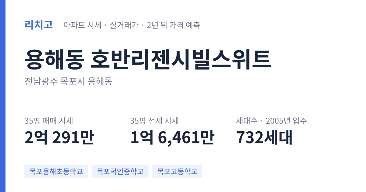 호반리젠시빌스위트 아파트 요약 카드 — 대표 평형 매매·전세 시세, 세대수, 입주 연도