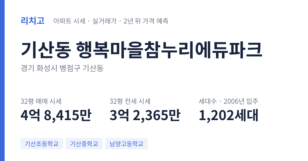 행복마을참누리에듀파크 아파트 요약 카드 — 대표 평형 매매·전세 시세, 세대수, 입주 연도