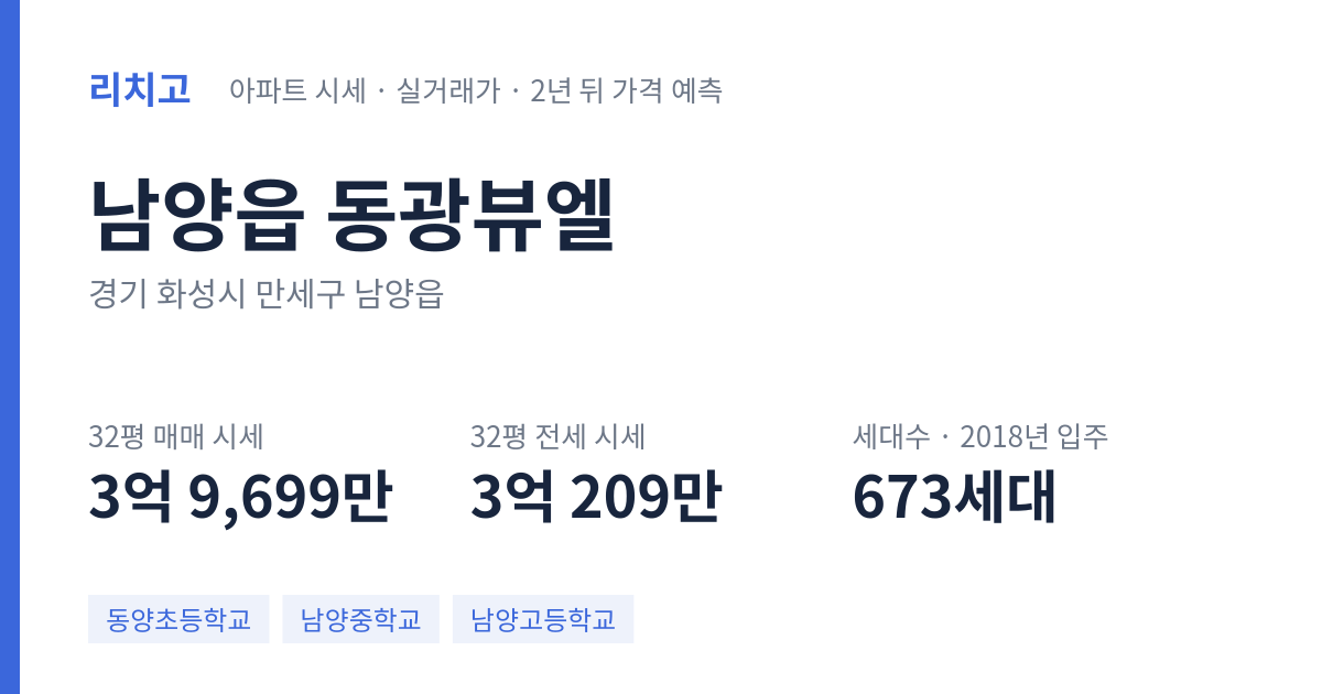 동광뷰엘 아파트 요약 카드 — 대표 평형 매매·전세 시세, 세대수, 입주 연도