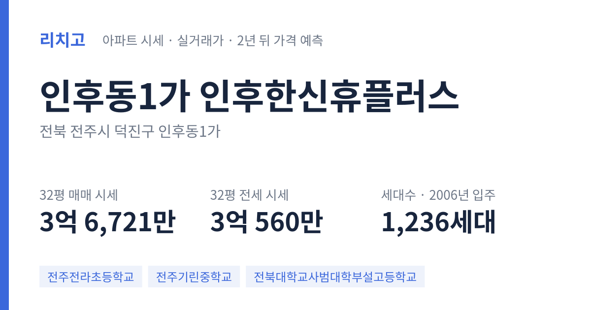 인후한신휴플러스 아파트 요약 카드 — 대표 평형 매매·전세 시세, 세대수, 입주 연도