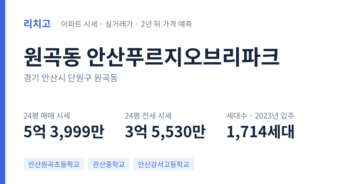 안산푸르지오브리파크 아파트 요약 카드 — 대표 평형 매매·전세 시세, 세대수, 입주 연도