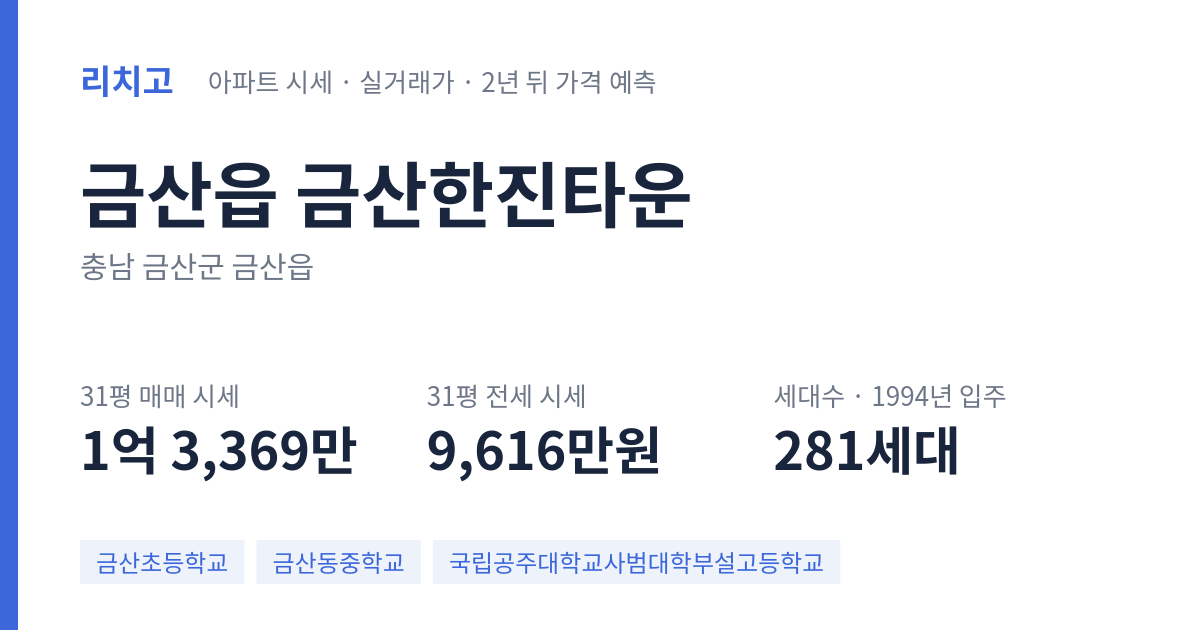 금산한진타운 아파트 요약 카드 — 대표 평형 매매·전세 시세, 세대수, 입주 연도