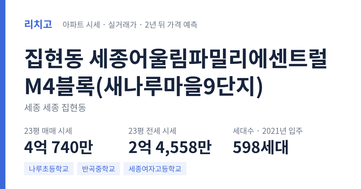 세종어울림파밀리에센트럴M4블록(새나루마을9단지) 아파트 요약 카드 — 대표 평형 매매·전세 시세, 세대수, 입주 연도