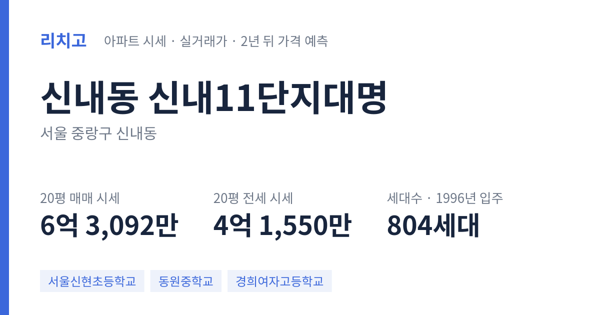 신내11단지대명 아파트 요약 카드 — 대표 평형 매매·전세 시세, 세대수, 입주 연도