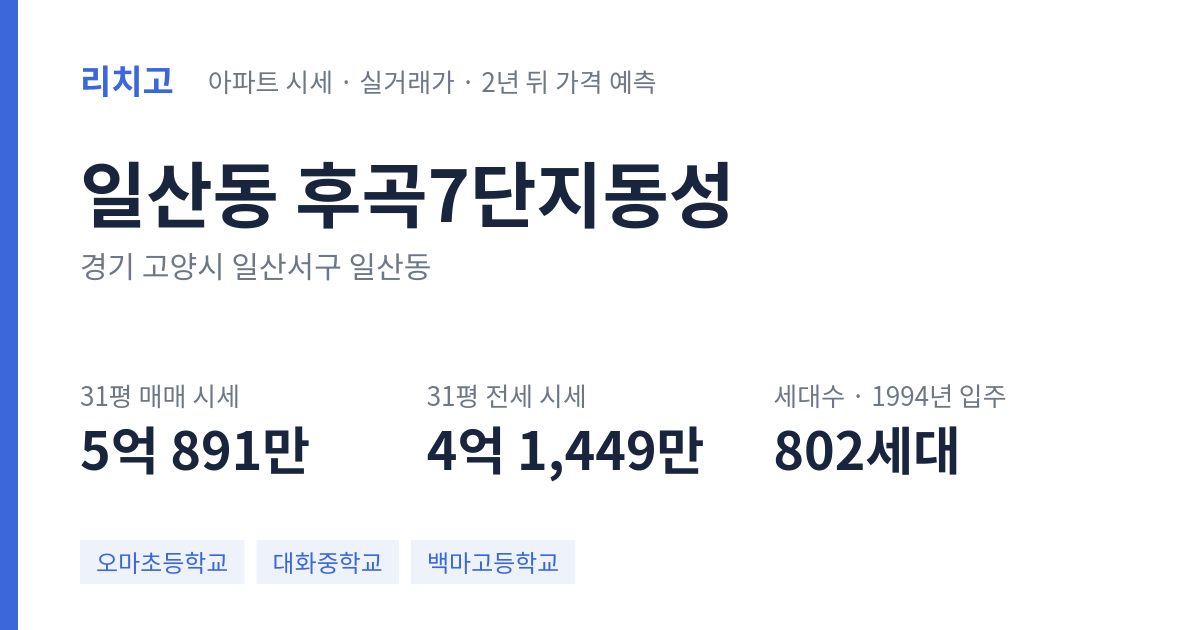 후곡7단지동성 아파트 요약 카드 — 대표 평형 매매·전세 시세, 세대수, 입주 연도