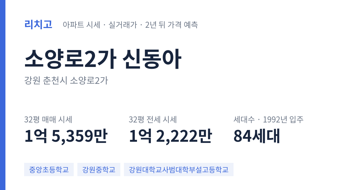 신동아 아파트 요약 카드 — 대표 평형 매매·전세 시세, 세대수, 입주 연도