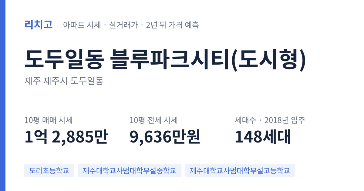 블루파크시티(도시형) 아파트 요약 카드 — 대표 평형 매매·전세 시세, 세대수, 입주 연도