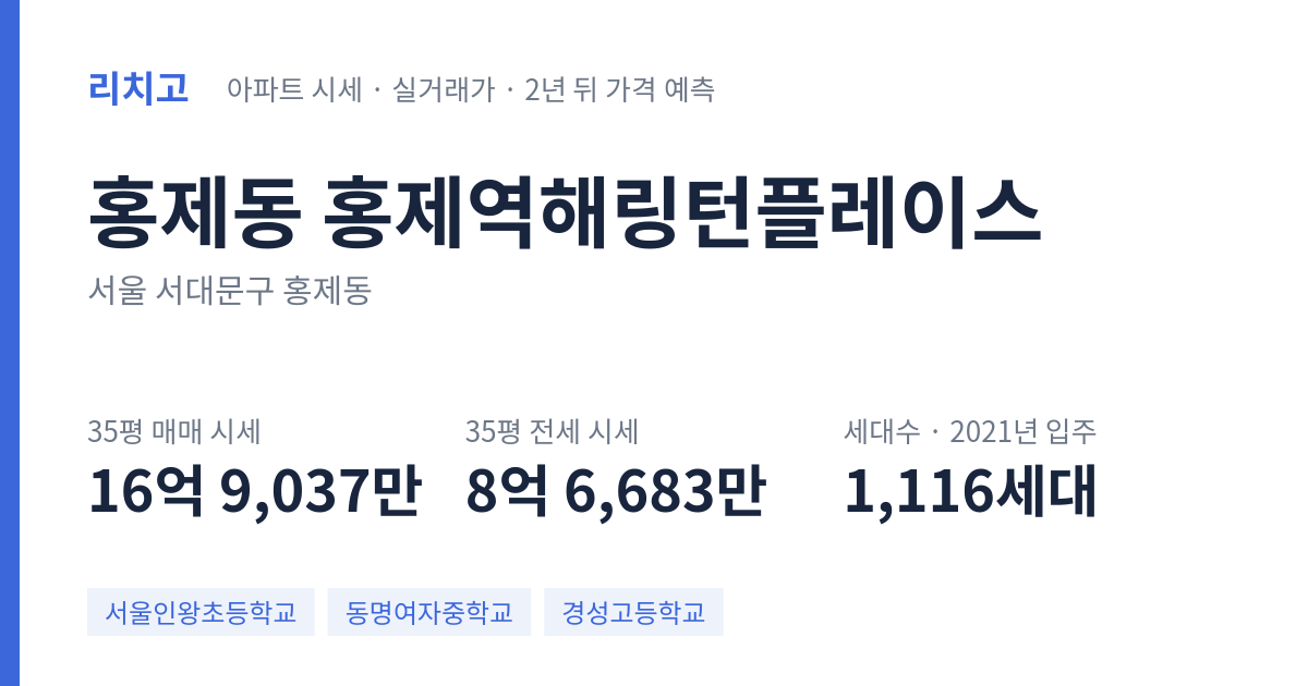 홍제역해링턴플레이스 아파트 요약 카드 — 대표 평형 매매·전세 시세, 세대수, 입주 연도