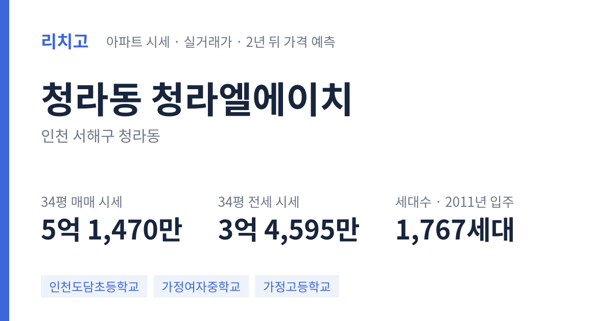 청라엘에이치 아파트 요약 카드 — 대표 평형 매매·전세 시세, 세대수, 입주 연도