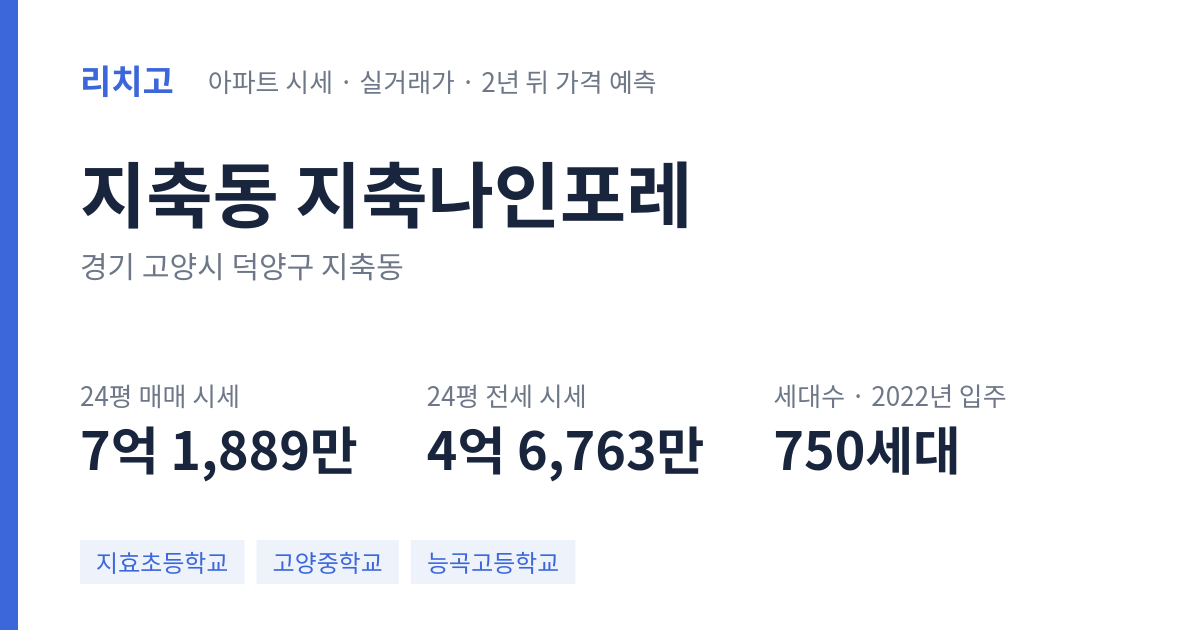 지축나인포레 아파트 요약 카드 — 대표 평형 매매·전세 시세, 세대수, 입주 연도