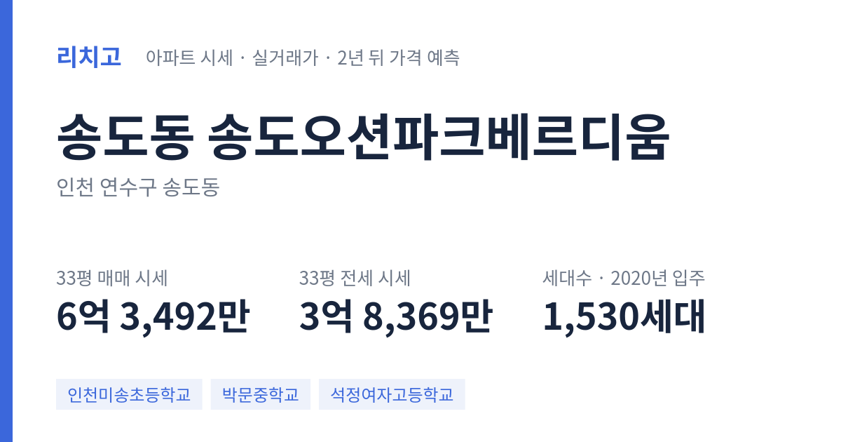 송도오션파크베르디움 아파트 요약 카드 — 대표 평형 매매·전세 시세, 세대수, 입주 연도
