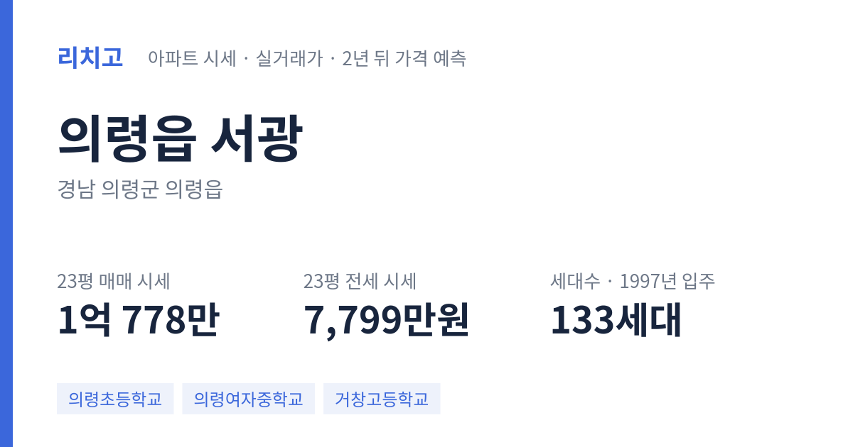 서광 아파트 요약 카드 — 대표 평형 매매·전세 시세, 세대수, 입주 연도
