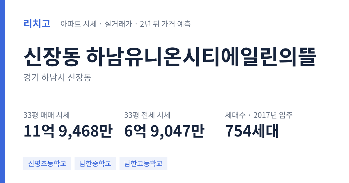 하남유니온시티에일린의뜰 아파트 요약 카드 — 대표 평형 매매·전세 시세, 세대수, 입주 연도
