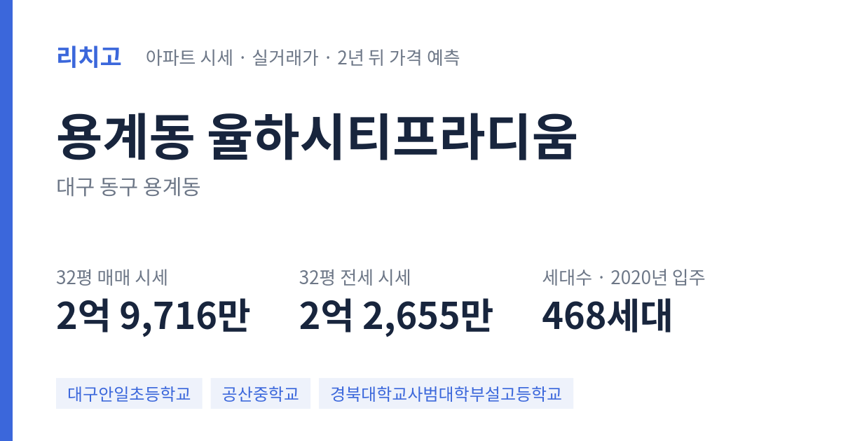 율하시티프라디움 아파트 요약 카드 — 대표 평형 매매·전세 시세, 세대수, 입주 연도